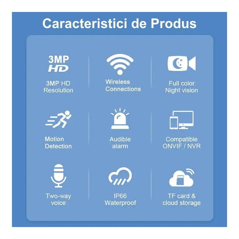 Camera de Supraveghere A6 cu PTZ 360˚ si IP - V380PRO