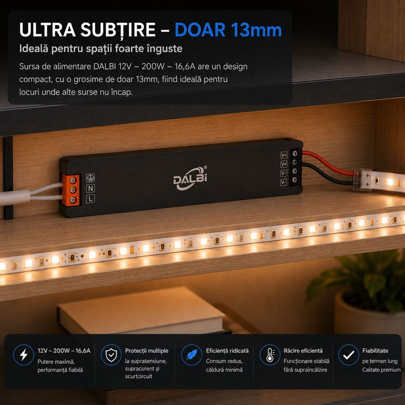 Sursa Alimentare LED 12V 200W 16.6A Ultra Slim 13mm