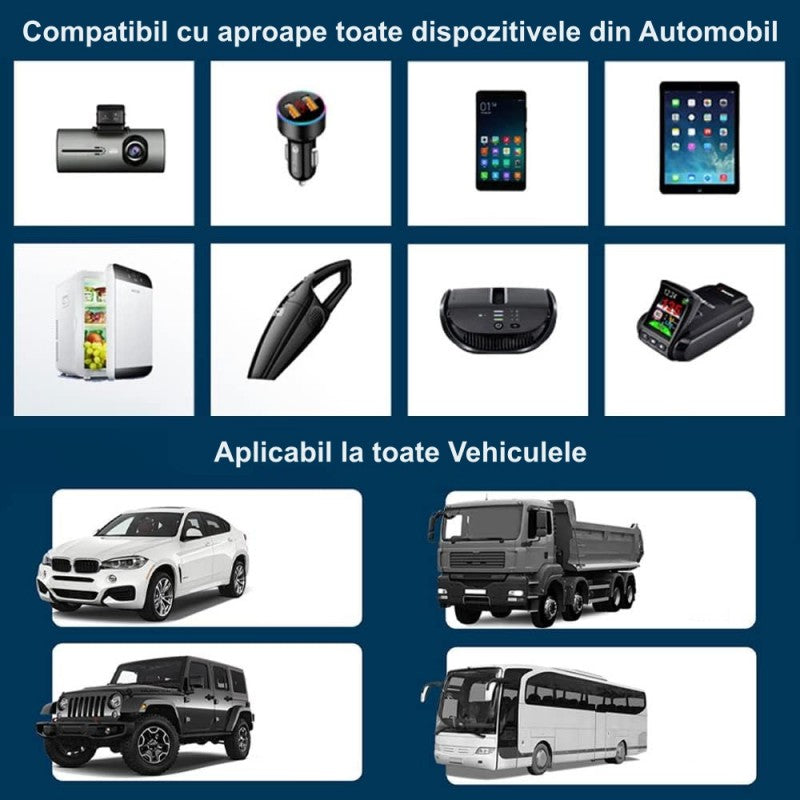 Spliter Bricheta Auto 2 Prize / 2 USB + 1 Tip C / M7