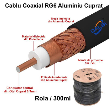 Cablu Coaxial TV RG6 Negru 75 Ohm Aluminiu-Cuprat / Rola/300m