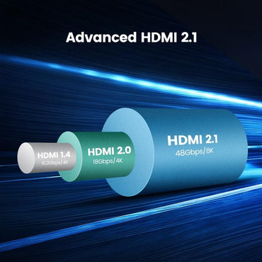 Cablu HDMI 8K HDTV 2.1V / 1,5M