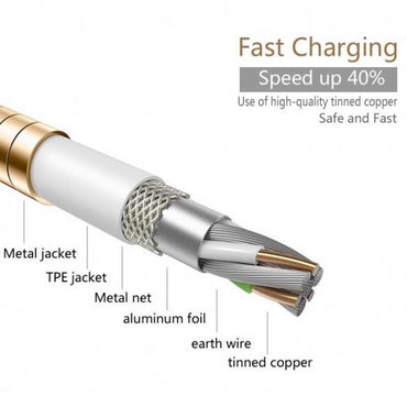 Cablu USB-C Metalic – 100 cm (Model D8-55)
