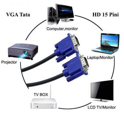 Cablu VGA Tata-VGA Tata 3m