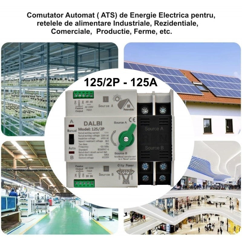 Comutator Automat de Transfer Fotovoltaic - ATS 125/2P - 125A