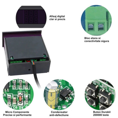 Controler Digital de Temperatura si Umiditate SHT-2000
