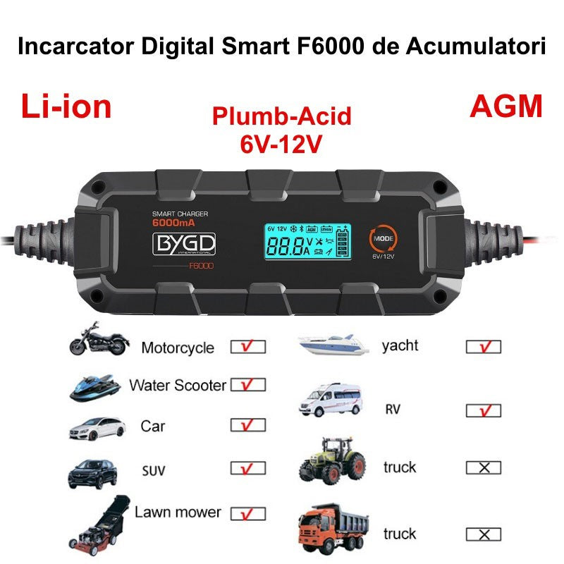 Incarcator Digital Smart F6000 de Acumulatori Li-ion / Plumb-Acid 6V-12V / AGM - BYGD