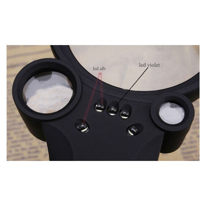Lupa de mana cu led, lupa 3 x 10,20,65mm