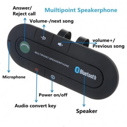 Sistem Auto Handsfree Bluetooth V 5.0 Multipoint BT-YHQ01