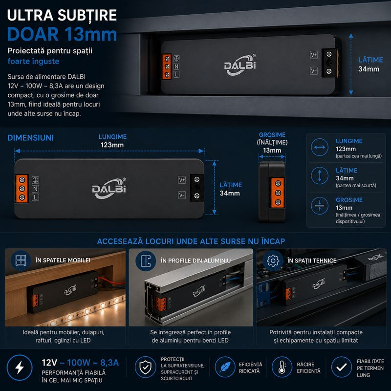 Sursa Alimentare LED 12V 100W 8.3A Ultra Slim 13mm
