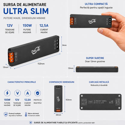 Sursa Alimentare LED 12V 150W 12.5A Ultra Slim 13mm