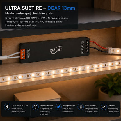 Sursa Alimentare LED 12V 150W 12.5A Ultra Slim 13mm