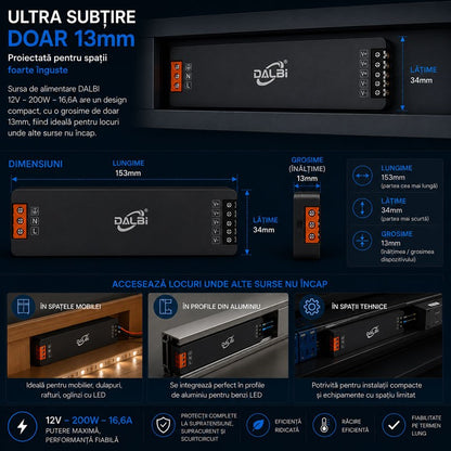 Sursa Alimentare LED 12V 200W 16.6A Ultra Slim 13mm