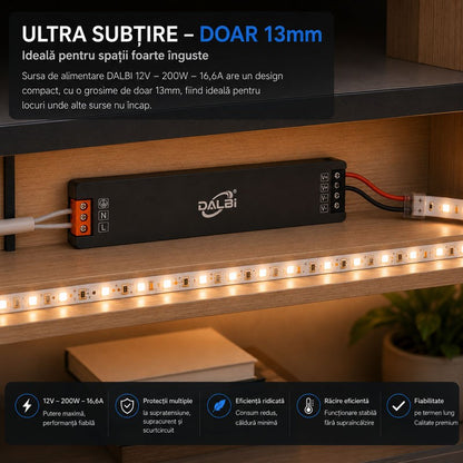 Sursa Alimentare LED 12V 200W 16.6A Ultra Slim 13mm