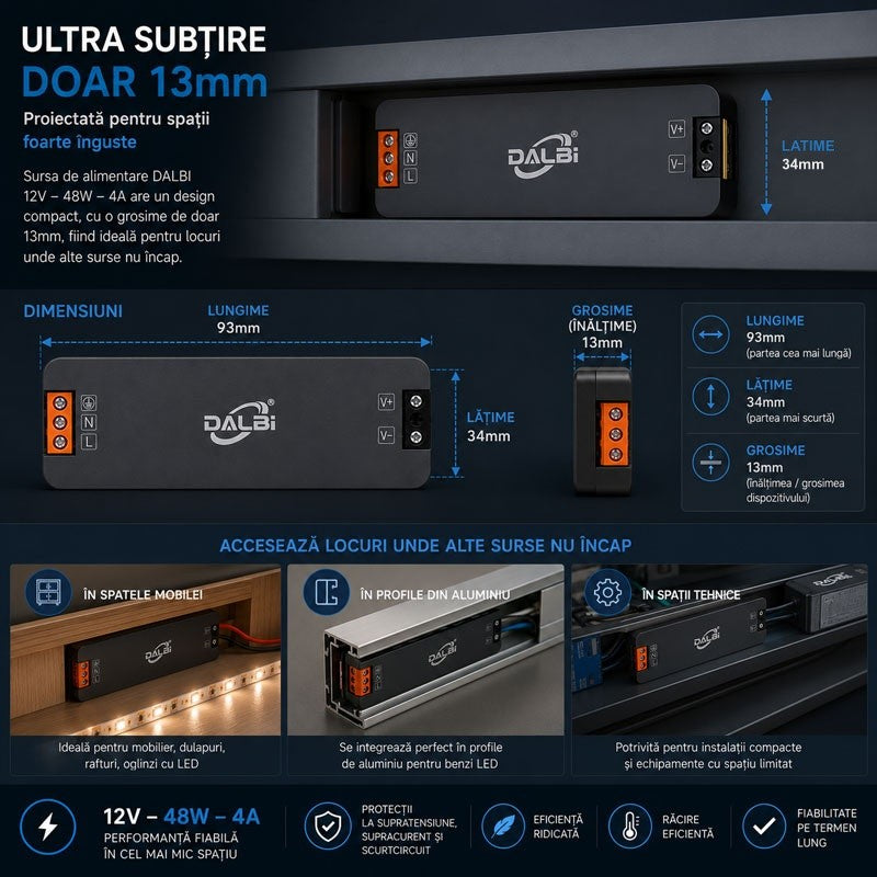 Sursa Alimentare LED 12V 48W 4A Ultra Slim 13mm