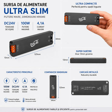 Sursa Alimentare LED 24V 100W 4,1A Ultra Slim 13mm