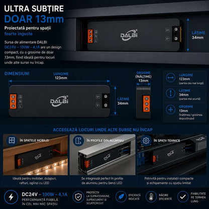 Sursa Alimentare LED 24V 100W 4,1A Ultra Slim 13mm