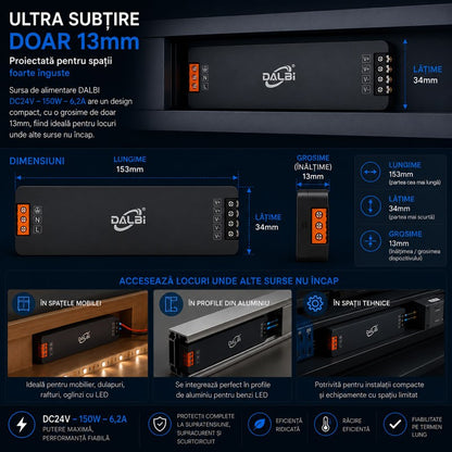 Sursa Alimentare LED 24V 150W 6,2A Ultra Slim 13mm