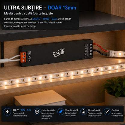 Sursa Alimentare LED 24V 150W 6,2A Ultra Slim 13mm