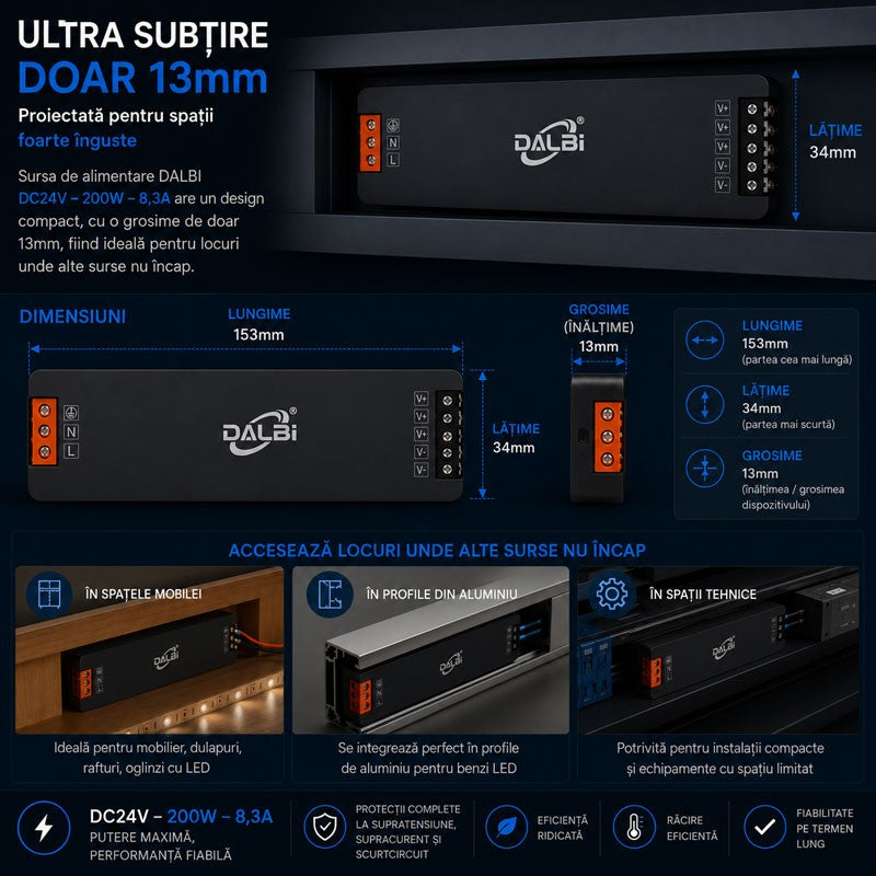 Sursa Alimentare LED 24V 200W 8A Ultra Slim 13mm