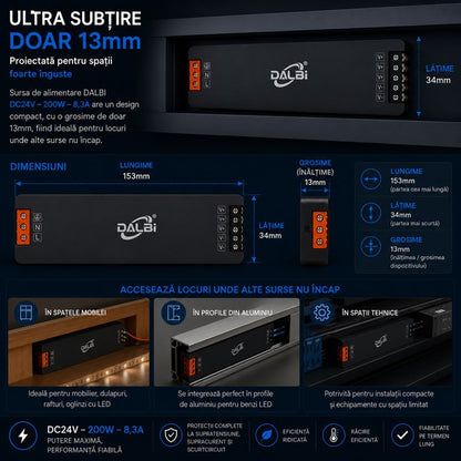 Sursa Alimentare LED 24V 200W 8A Ultra Slim 13mm