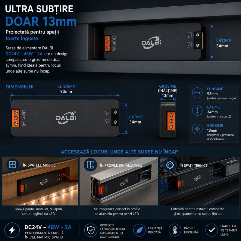 Sursa Alimentare LED 24V 48W 2A Ultra Slim 13mm