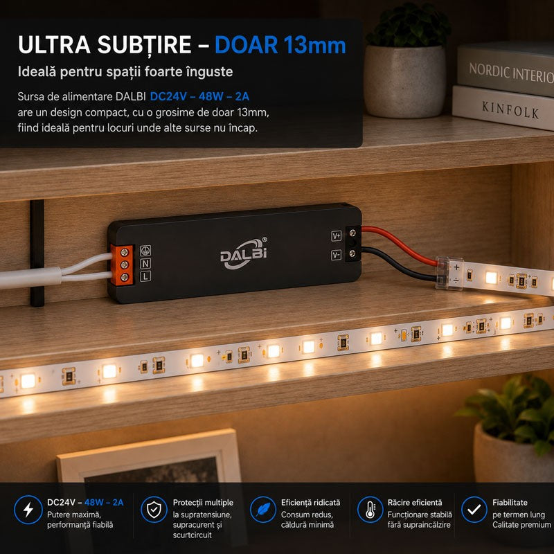 Sursa Alimentare LED 24V 48W 2A Ultra Slim 13mm